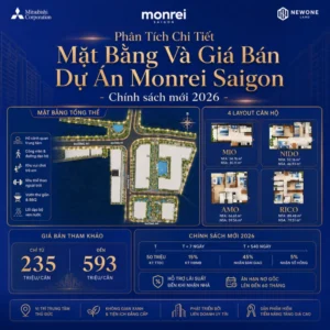 gia-ban-chinh-sach-monrei-saigon-newoneland-1