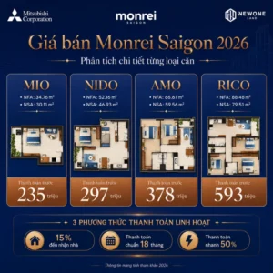 gia-ban-monrei-saigon-newoneland-1