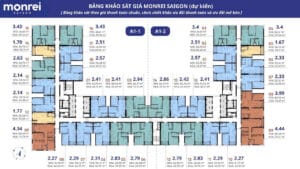 gia-ban-monrei-saigon-lich-thanh-toan