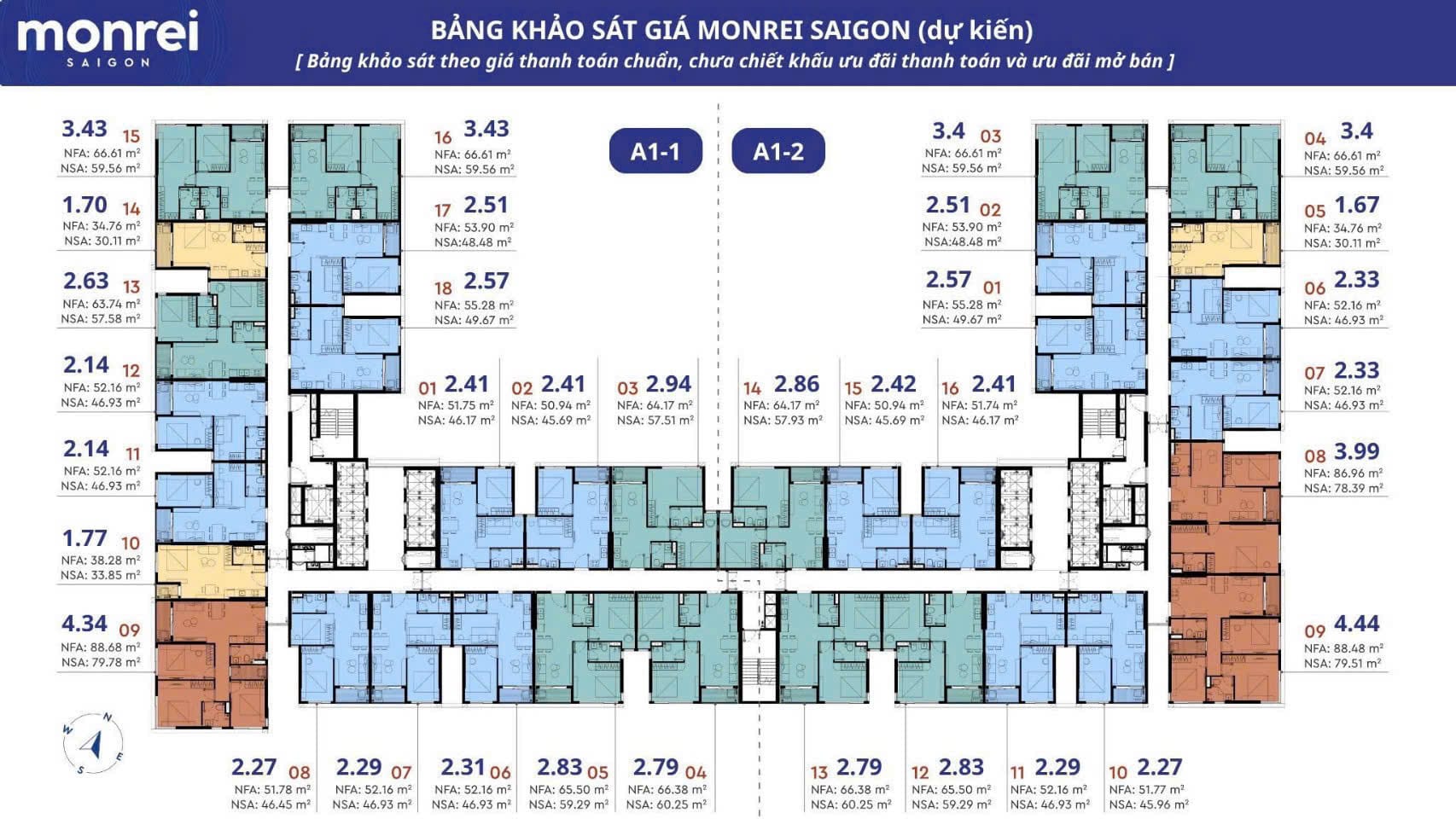 Giá Bán Monrei Saigon 2026: Bảng Giá, Vốn Ban Đầu & Chính Sách Thanh Toán 2 gia-ban-monrei-saigon-lich-thanh-toan