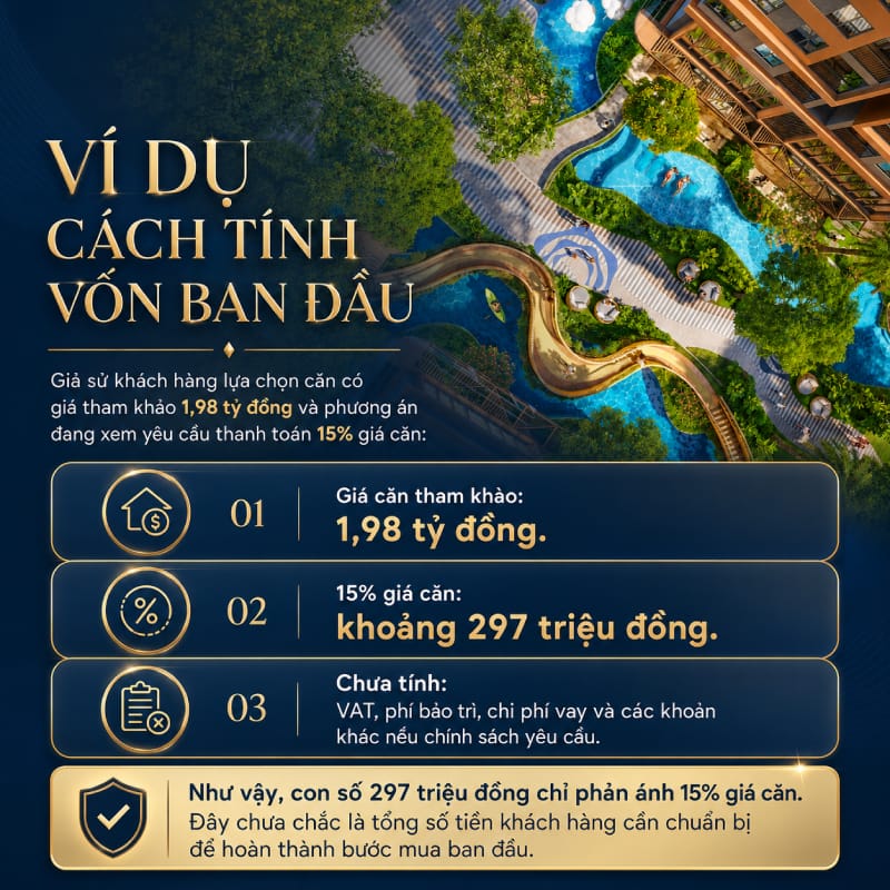 Giá Bán Monrei Saigon 2026: Bảng Giá, Vốn Ban Đầu & Chính Sách Thanh Toán 5 gia-ban-monrei-saigon-newoneland-4