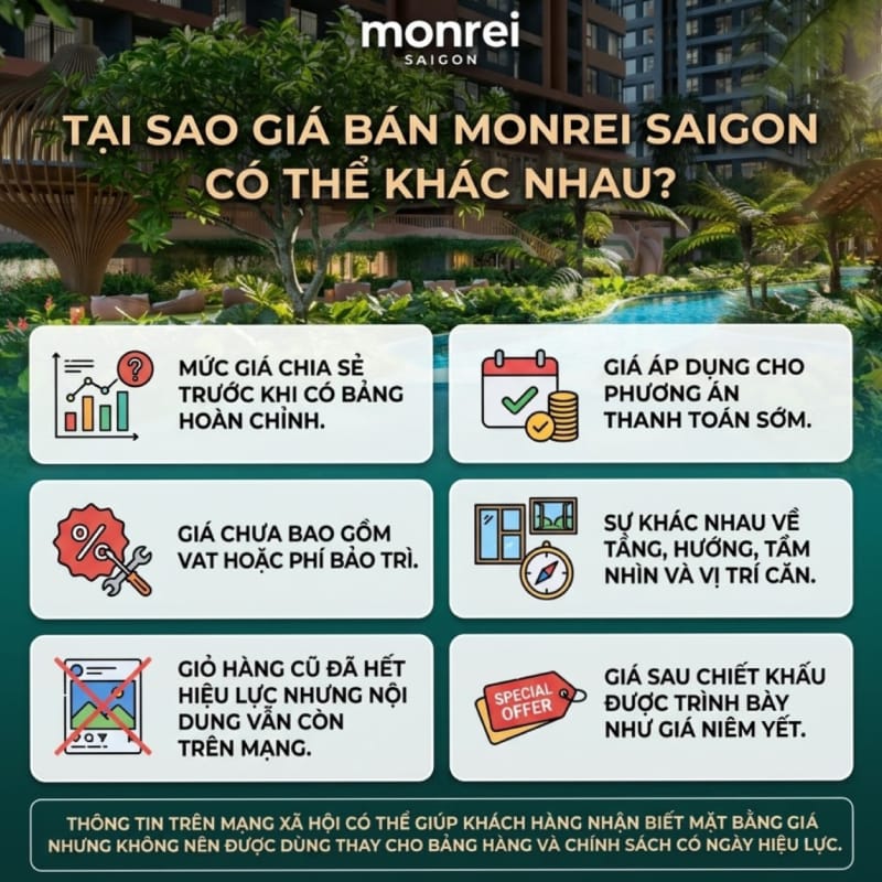 Giá Bán Monrei Saigon 2026: Bảng Giá, Vốn Ban Đầu & Chính Sách Thanh Toán 8 gia-ban-monrei-saigon-newoneland-7